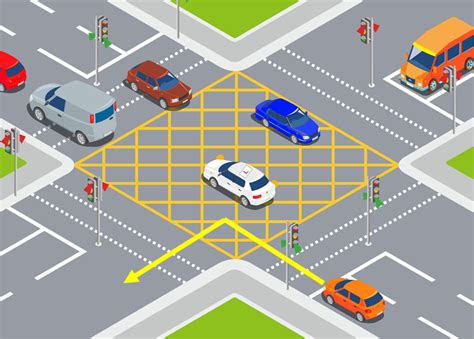 junction box street|illegal box junctions.